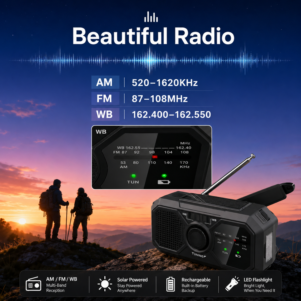 Portable NOAA Emergency Weather Radio with Hand Crank, Solar & USB-C Charging, Flashlight & Power Bank for Blackouts, Storms, Camping, Hiking & Fishing
