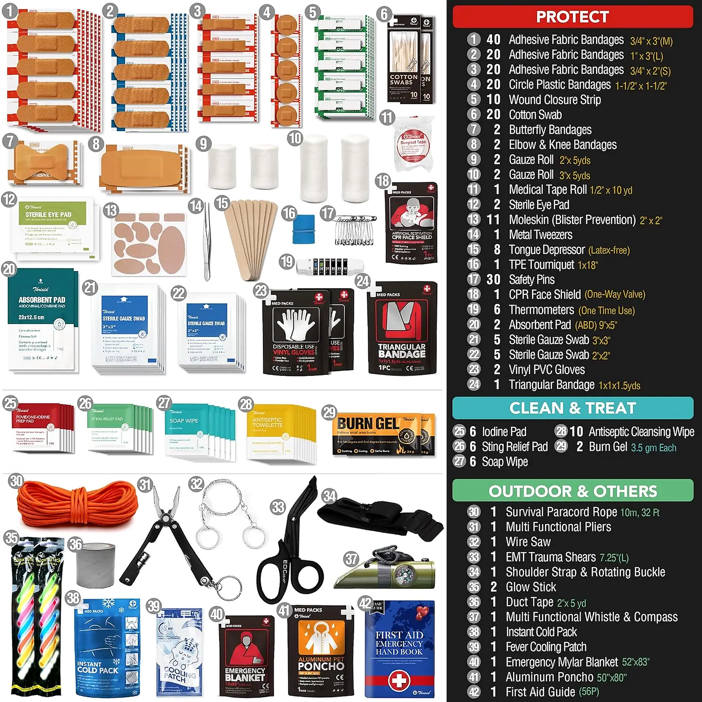 250-Piece Waterproof Survival First Aid Kit with Dry Bag for Camping, Hiking, Boating, Fishing & Emergency Preparedness