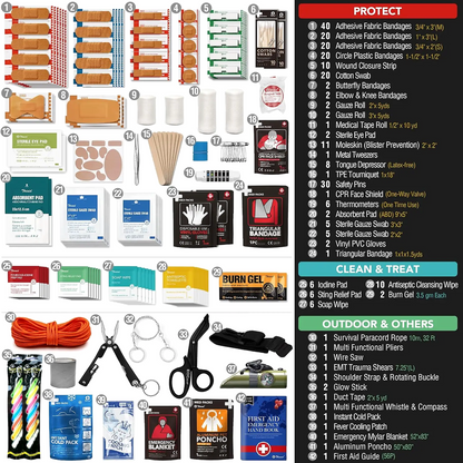250-Piece Waterproof Survival First Aid Kit with Dry Bag for Camping, Hiking, Boating, Fishing & Emergency Preparedness