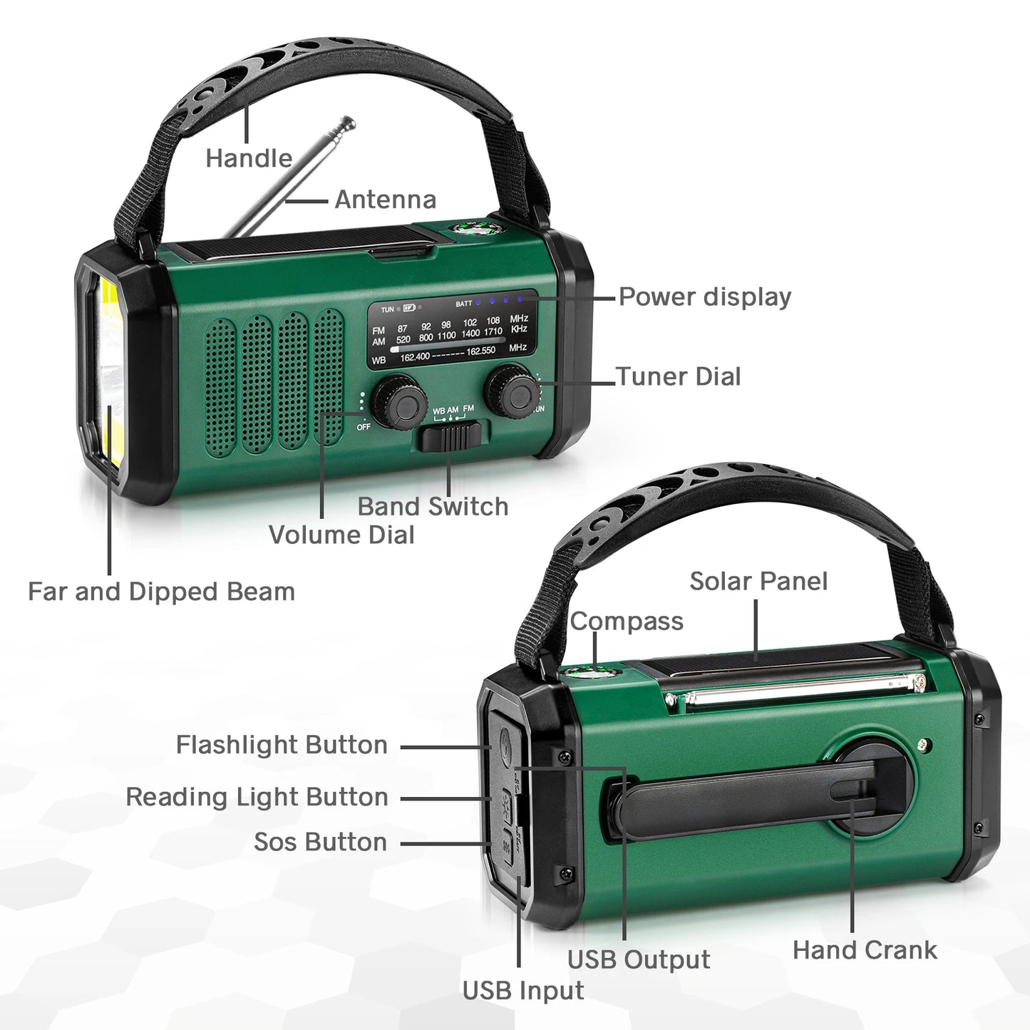 10000mAh Large-Capacity NOAA Emergency Weather Radio with Hand Crank, Solar Charging, Flashlight & Power Bank for Blackouts, Storms, Camping & Fishing